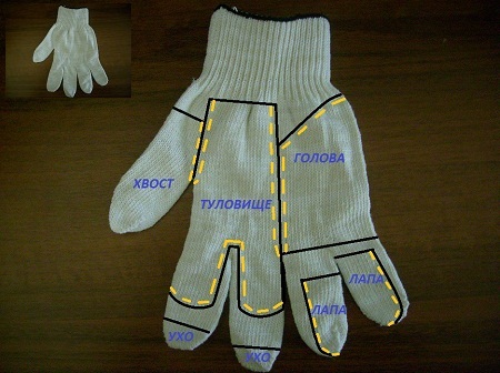 Из перчатки можно создать любую игрушку. Фото с сайта bebiklad.ru