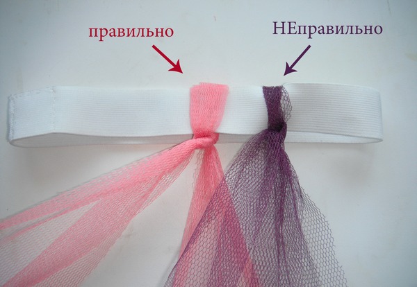 Как завязывать узелки правильно. Фото с сайта krug-masterov.ru